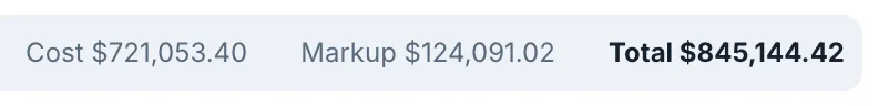 Pricing subtotal: cost $721,053.40, markup $124,091.02, total $845,144.42
