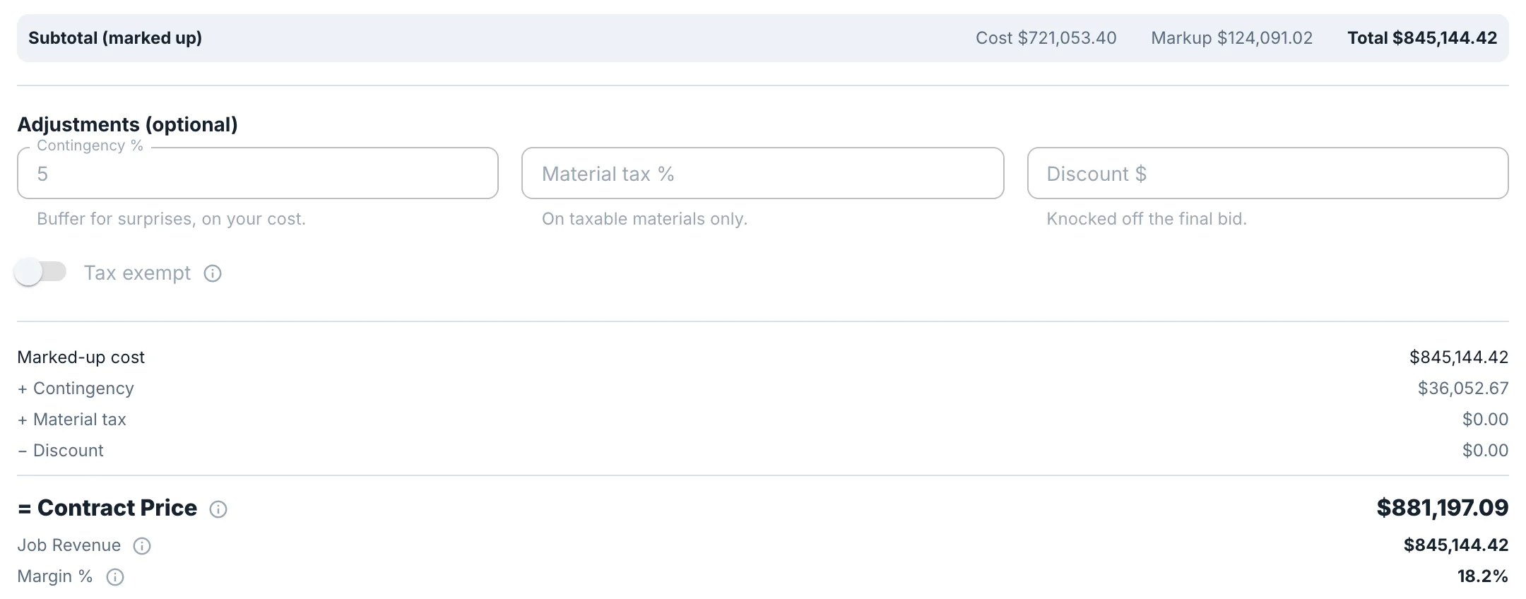Estimate pricing subtotal: cost $721,053.40 plus markup $124,091.02 is $845,144.42; with contingency the contract price is $881,197.09 at an 18.2% margin