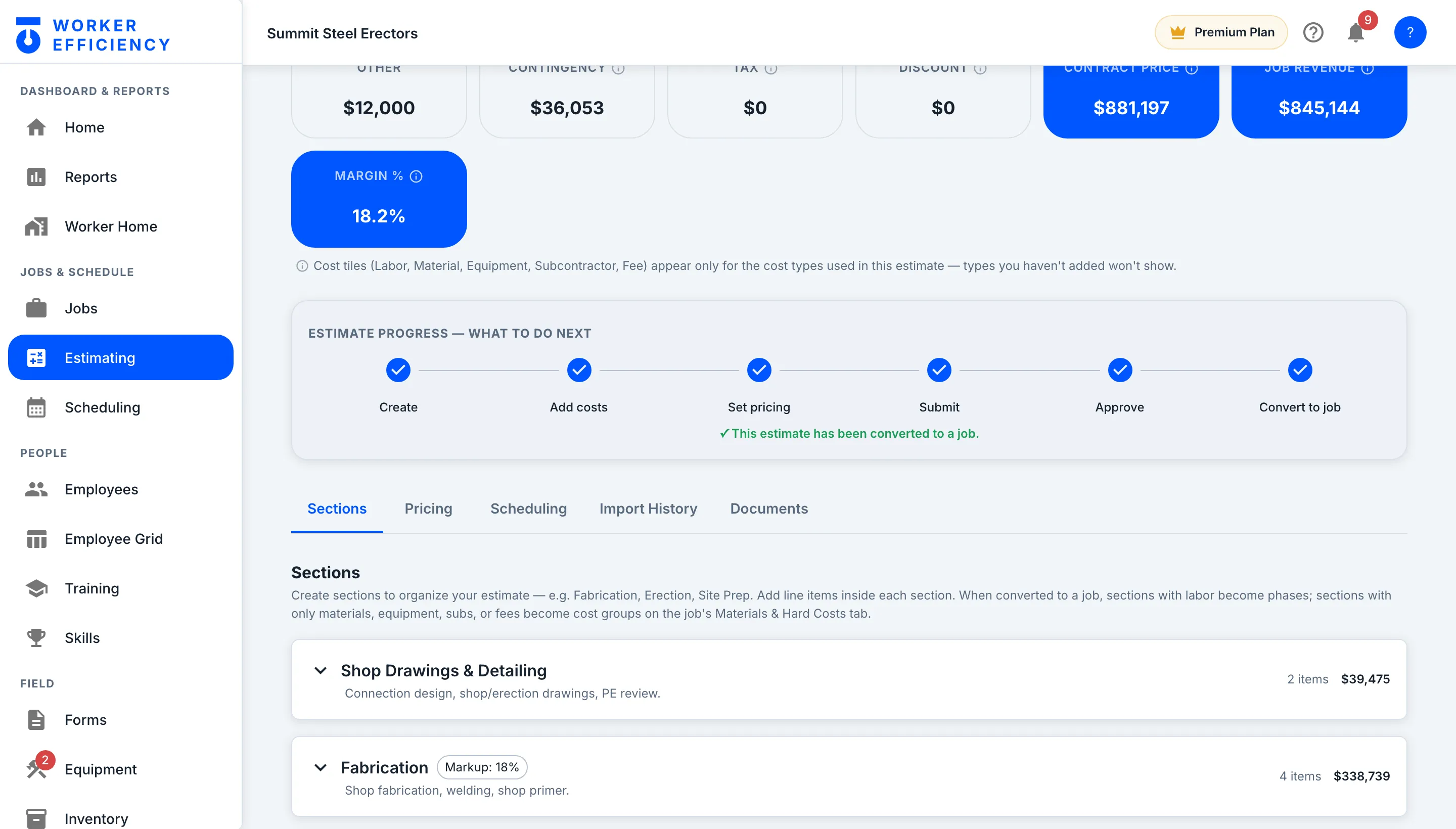 Worker Efficiency estimate for a steel job, scrolled to its sections: Shop Drawings & Detailing and Fabrication, the second at an 18% markup, each with its item count and total, under the contract price, job revenue and margin tiles and an estimate-progress bar checked through Convert to job