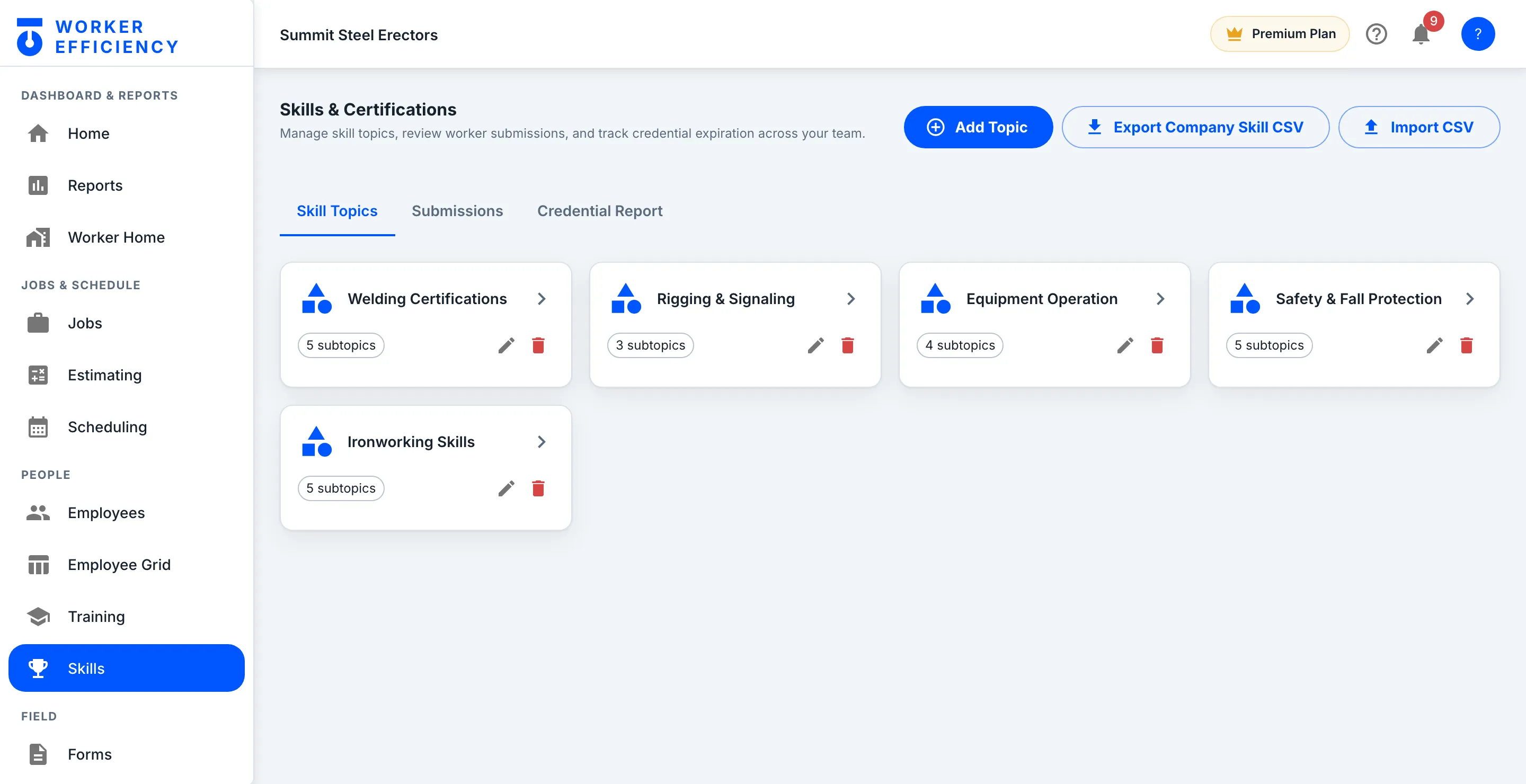 Worker Efficiency Skills & Certifications page: skill topics such as welding certifications, rigging and signaling, and fall protection, with submissions and a credential report