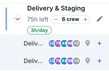 Delivery & Staging: 75 hours left, crew of 6, 3 hours a day